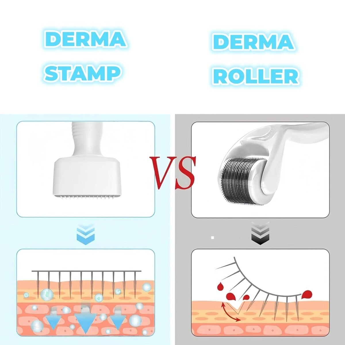 DRS Derma Stamp 140 Titanium Micro Needle - 0.2mm~3mm - Image 4