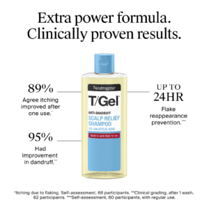 Neutrogena T/Gel Scalp Relief Anti-Dandruff Shampoo 150 ml bottle packaging