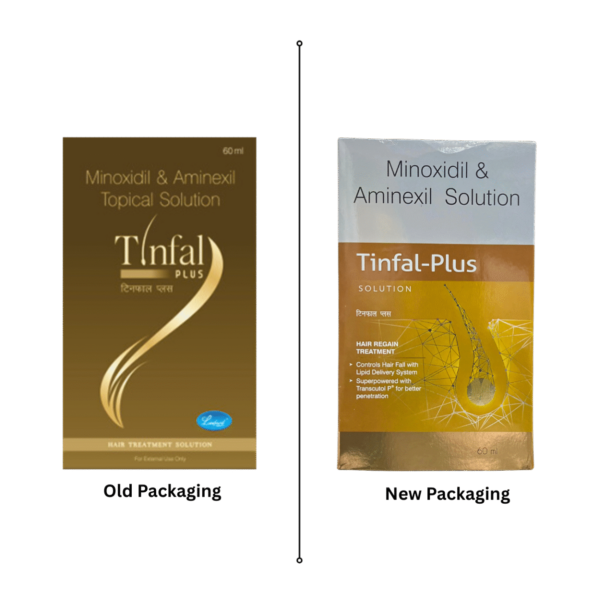 Tinfal Plus Minoxidil New Packaging