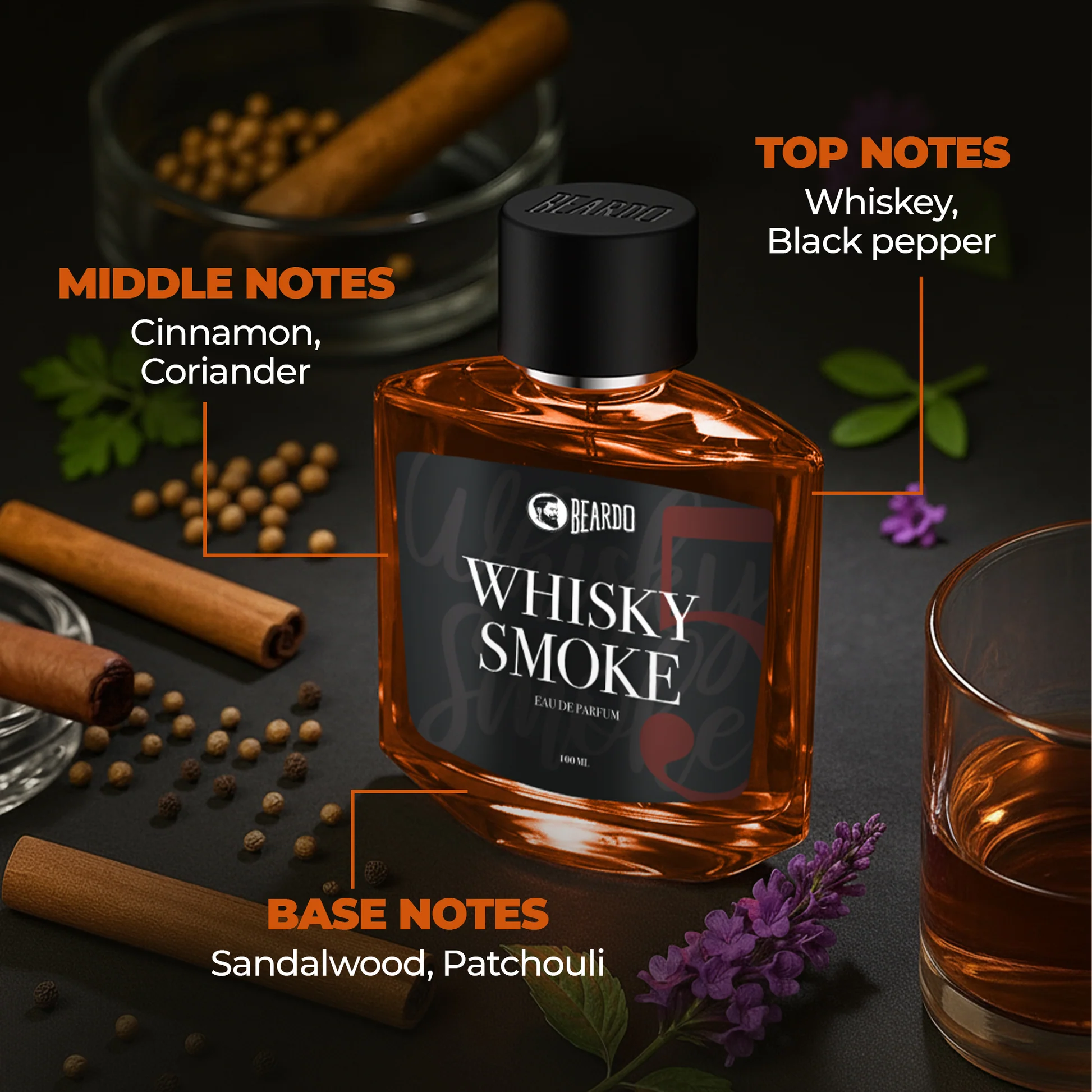 Beardo Whisky Smoke Perfume for Men | EDP
