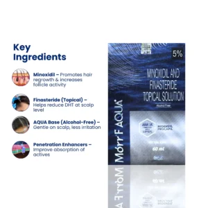 Morr F Aqua Plus 5% Minoxidil & Finasteride Topical Solution - 60ml | Alcohol Free