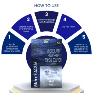 Morr F Alcohol Free Minoxidil in bangladesh