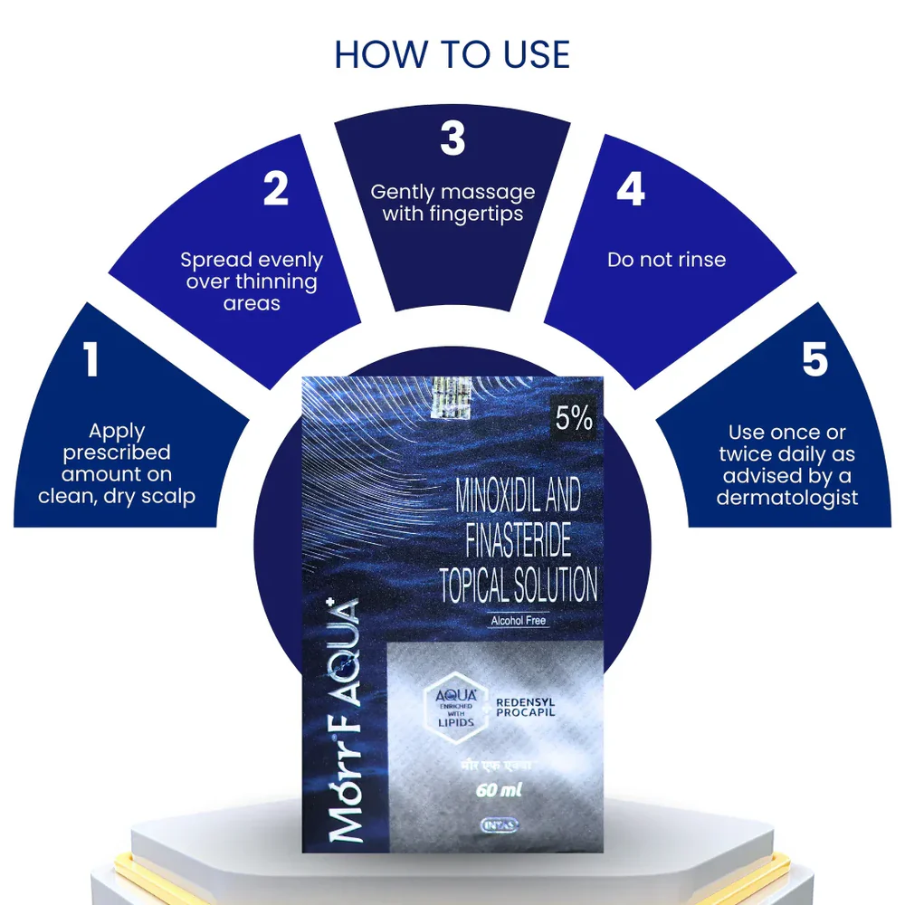 Morr F Aqua+ 5% Minoxidil & Finasteride Topical Solution – 60ml | Alcohol Free