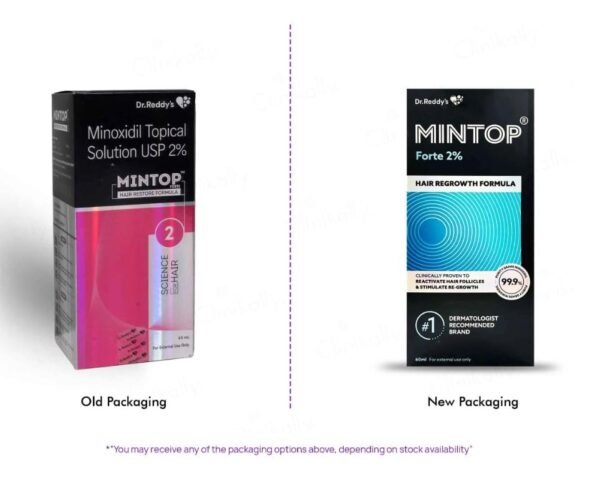 Mintop 2% Minoxidil Old and New Packaging