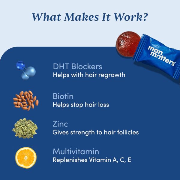 Man Matters Biotin Hair Gummies - 30N | No Added Sugar