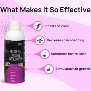 Morr F 10% Minoxidil in Bangladesh