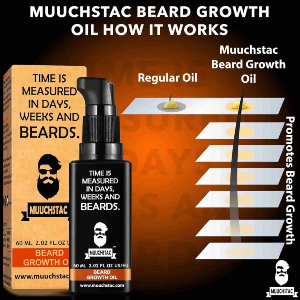 Muuchstac Beard Growth Oil - 60ml - Image 2