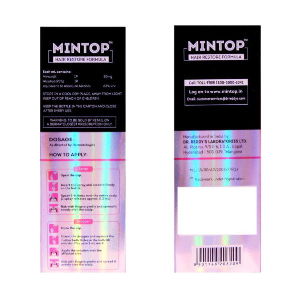 Dr. Reddy’s Mintop 2% Minoxidil Topical Solution – 60ml