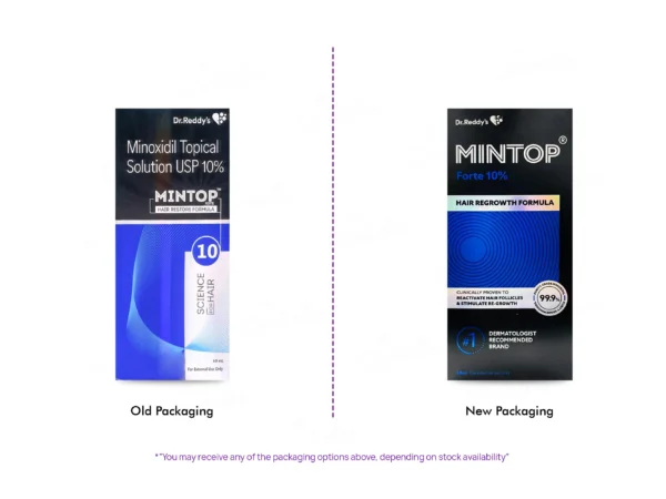 Mintop 10% Minoxidil Old and new Packaging