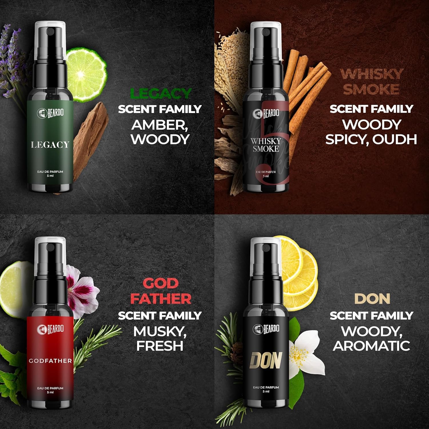 Beardo Mini Perfume Trial Kit - 10 x 5ml | EDP - Image 7
