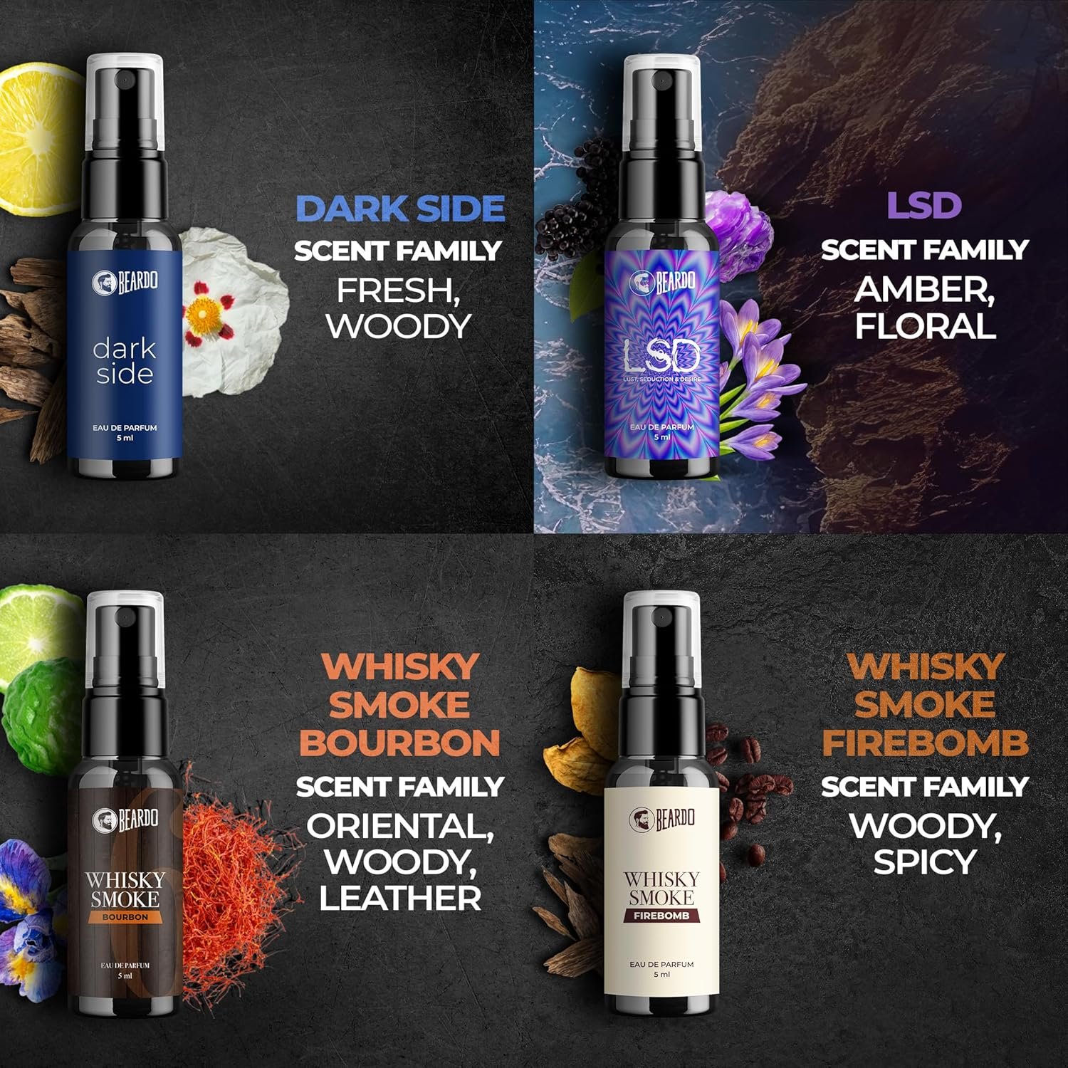 Beardo Mini Perfume Trial Kit – 10 x 5ml | EDP