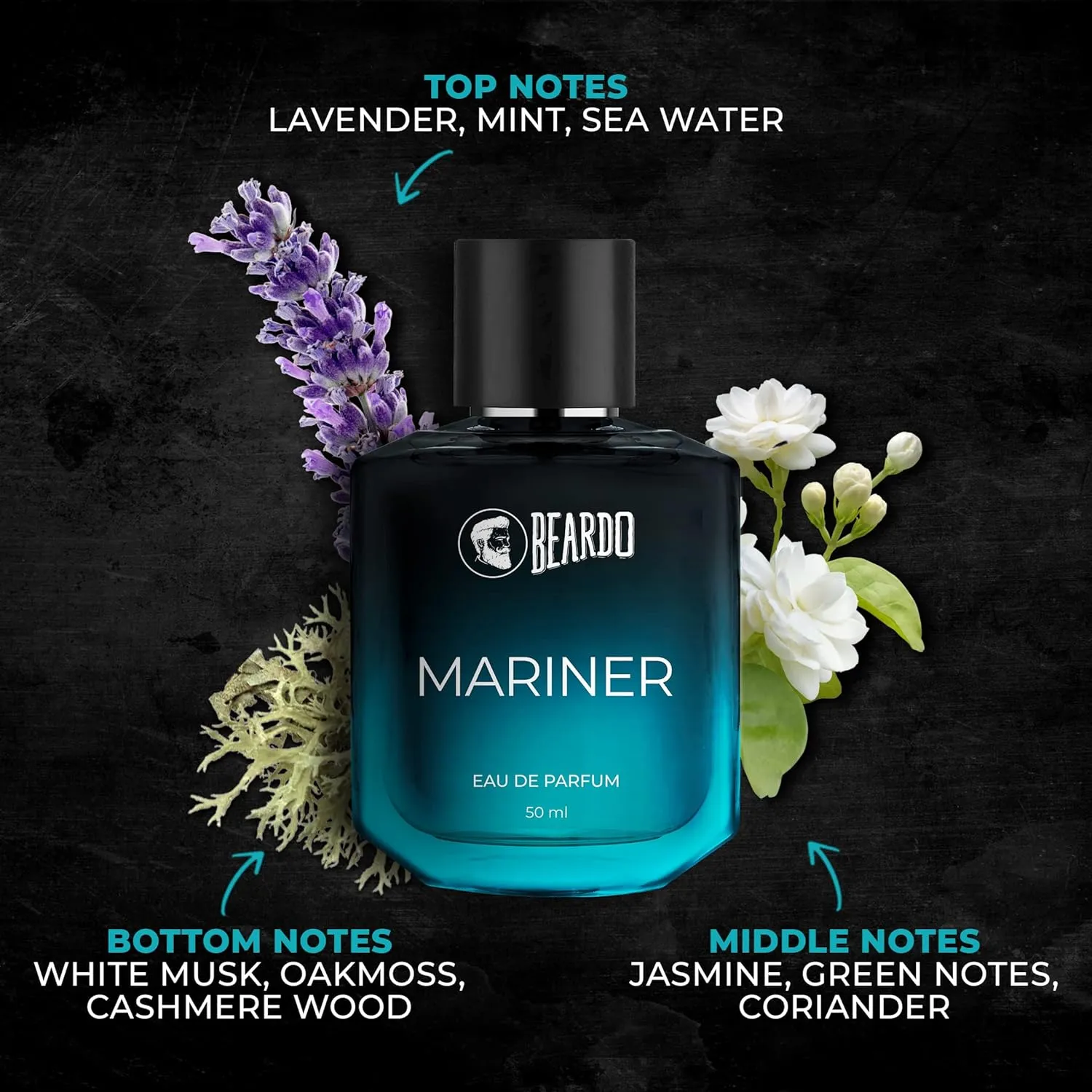 Beardo Mariner Perfume for Men | EDP