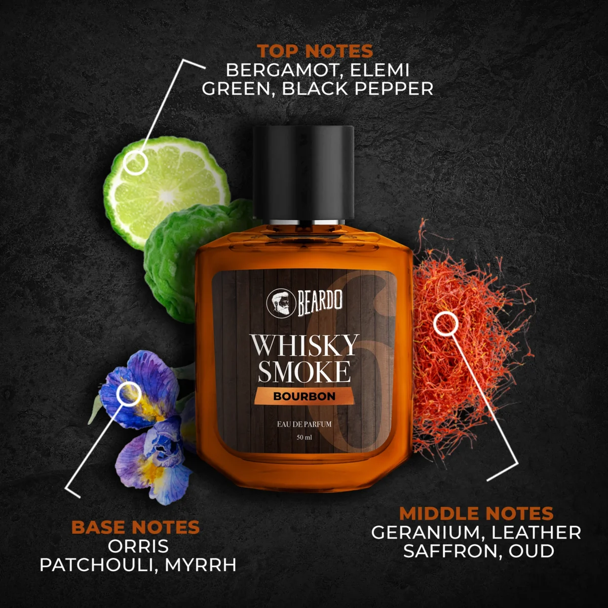 Beardo Whisky Smoke Bourbon Perfume For Men - 50ml Price in Bangladesh