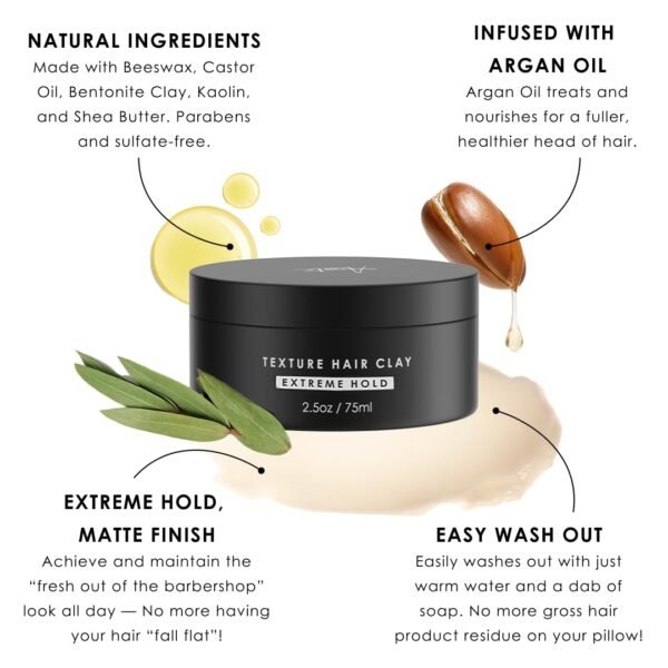 Forte Series Texture Hair Clay | Add Texture & Volume