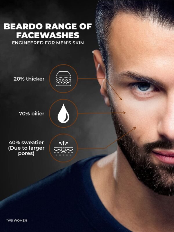 Beardo DeTan Coffee Facewash for Men | Helps to Reduce Tan & Dead Skin