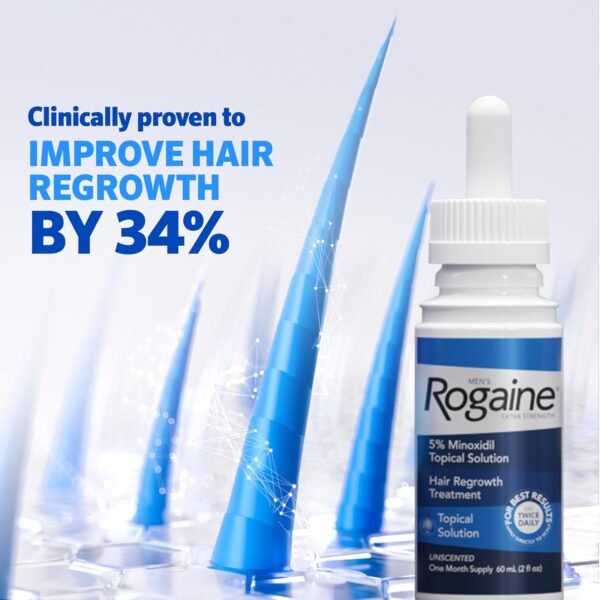 Men's Rogaine 5% Minoxidil Topical Solution - 60ml - Image 3
