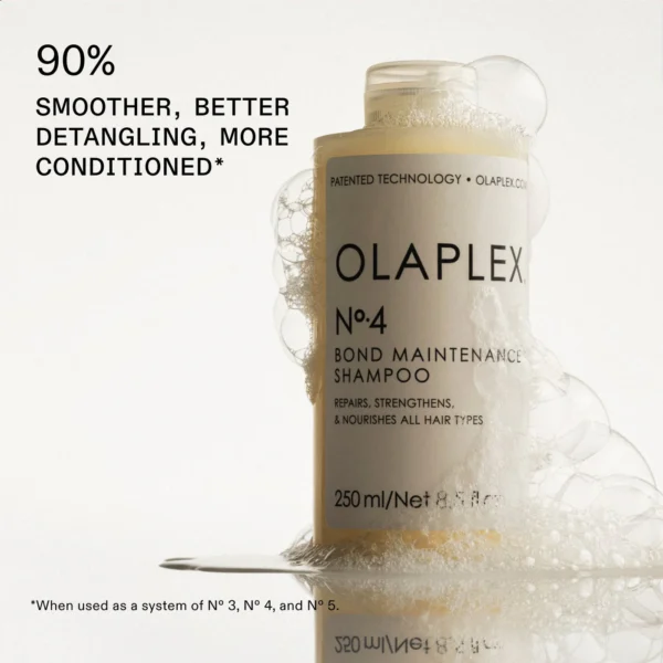 Olaplex Hair Repair Treatment Kit