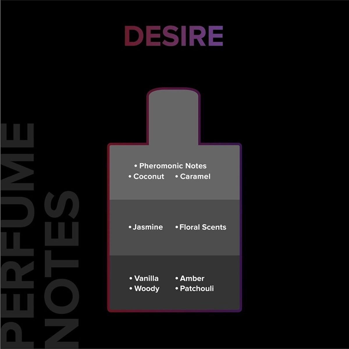 Villain Desire Perfume for Men | Long Lasting Premium Perfume