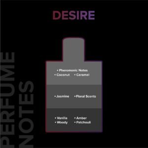 Villain Desire Perfume for Men | Long Lasting Premium Perfume