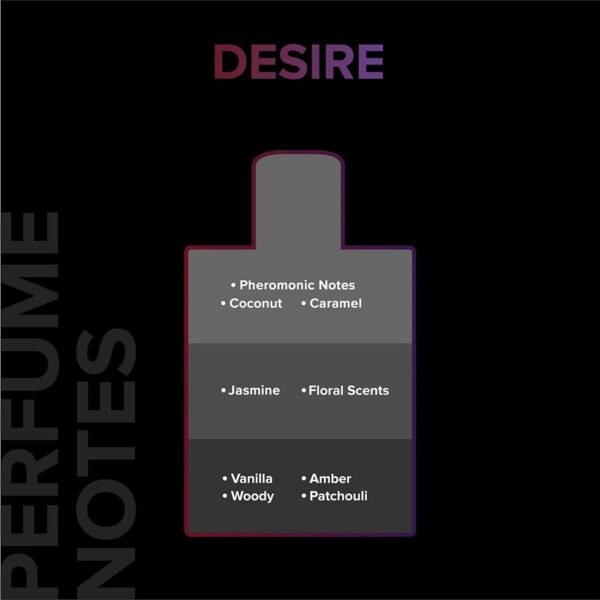 Villain Desire Perfume for Men | Long Lasting Premium Perfume