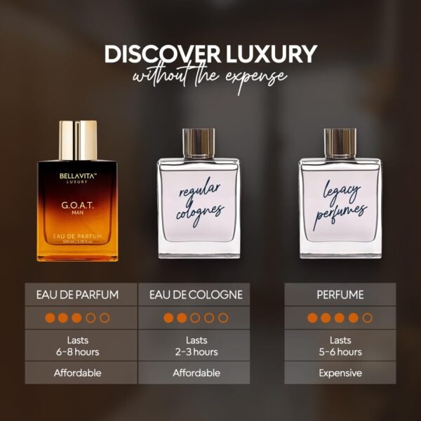 BellaVita Luxury G.O.A.T. MAN Perfume - 100ml