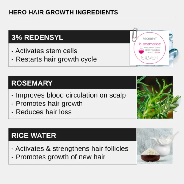 Bare Anatomy Advanced Hair Growth Serum - 30ml - Image 5