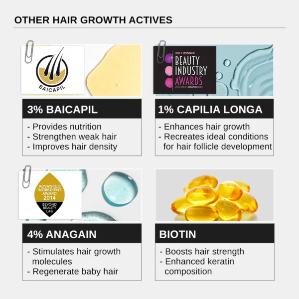 Bare Anatomy Advanced Hair Growth Serum - 30ml - Image 4