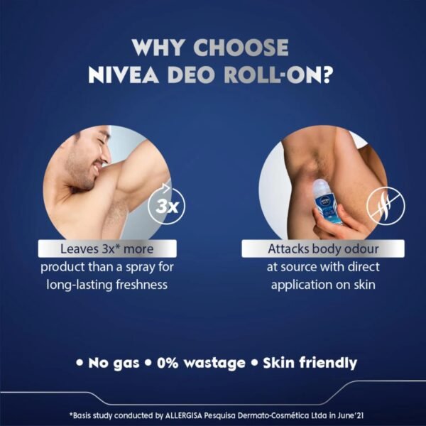 Nivea Men Fresh Active Anti-Perspirant Roll-On