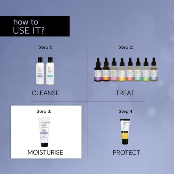 Deconstruct Oil-Free Moisturizer | For oily, acne-prone & sensitive skin