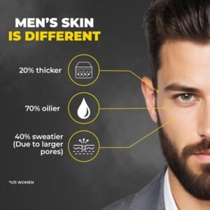 Beardo Ultra Glow Face Cream - 60gm | SPF 30