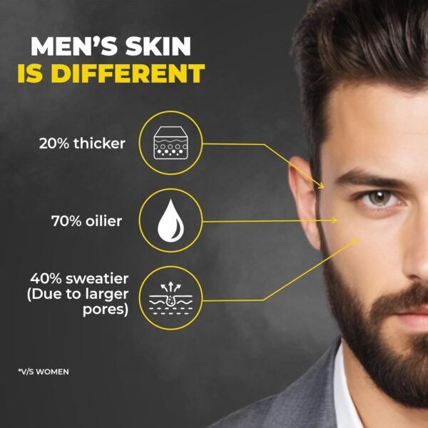 Beardo Ultra Glow Face Cream - 60gm | SPF 30