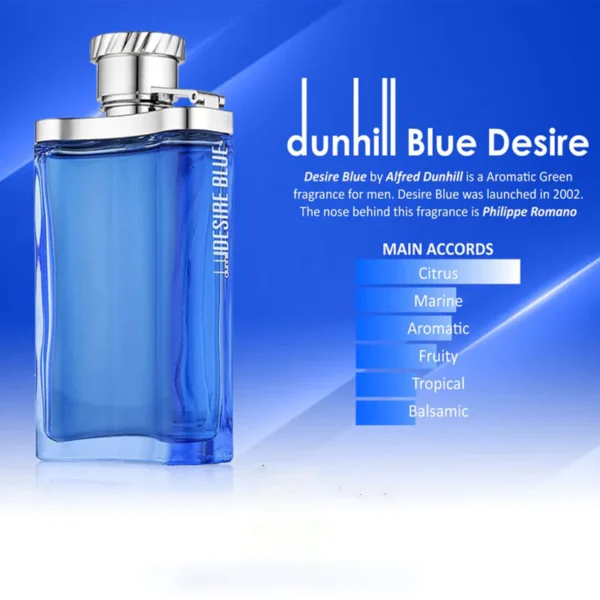 Dunhill Desire Blue Perfume Notes