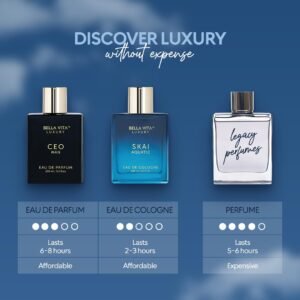 BellaVita Luxury SKAI Aquatic Perfume | Unisex