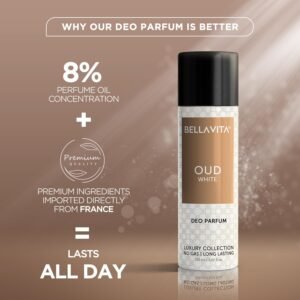 BellaVita Luxury Oud White Deo Parfum Price in Bd