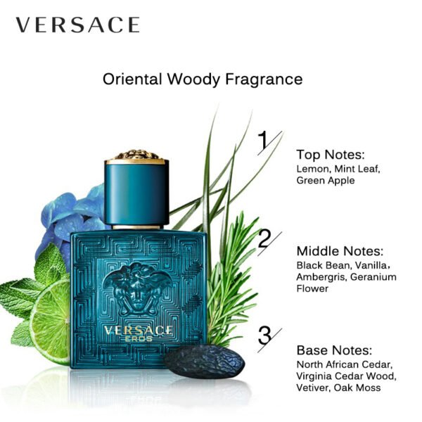 Versace Eros Perfume For Men | EDP Notes