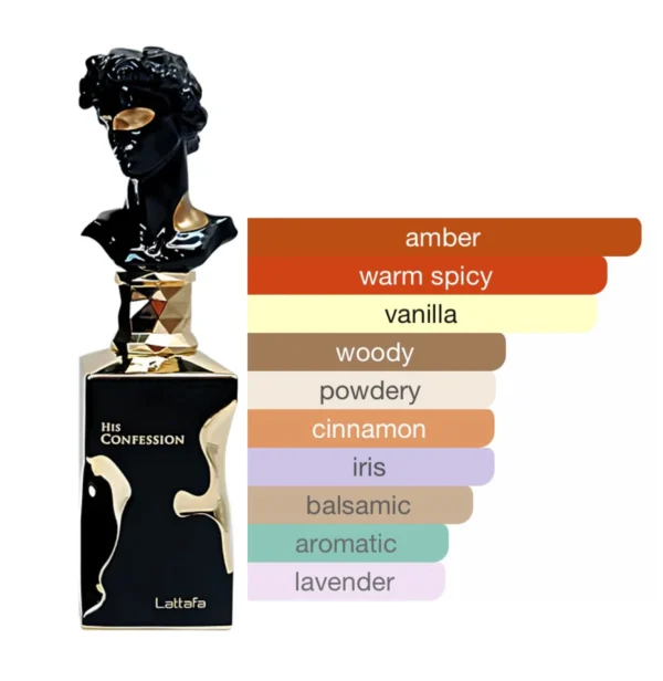 Lattafa His Confession Perfume Price in Bangladesh