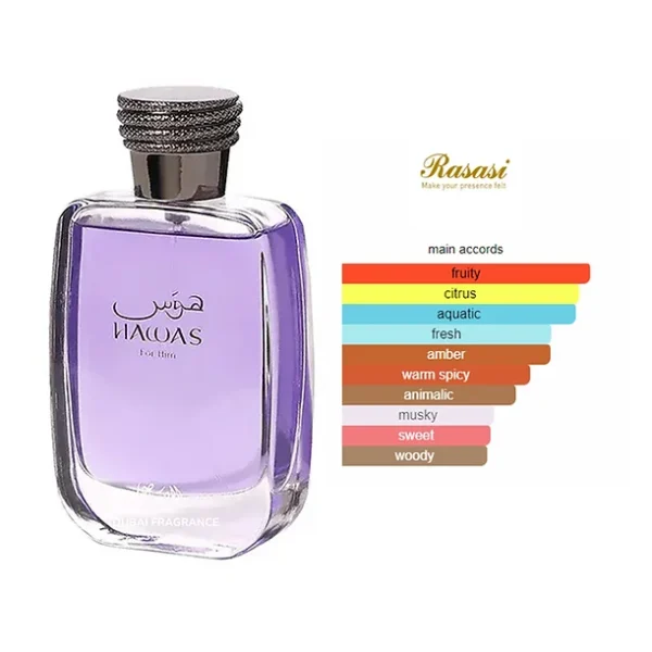Rasasi Hawas Perfume For Men - Notes