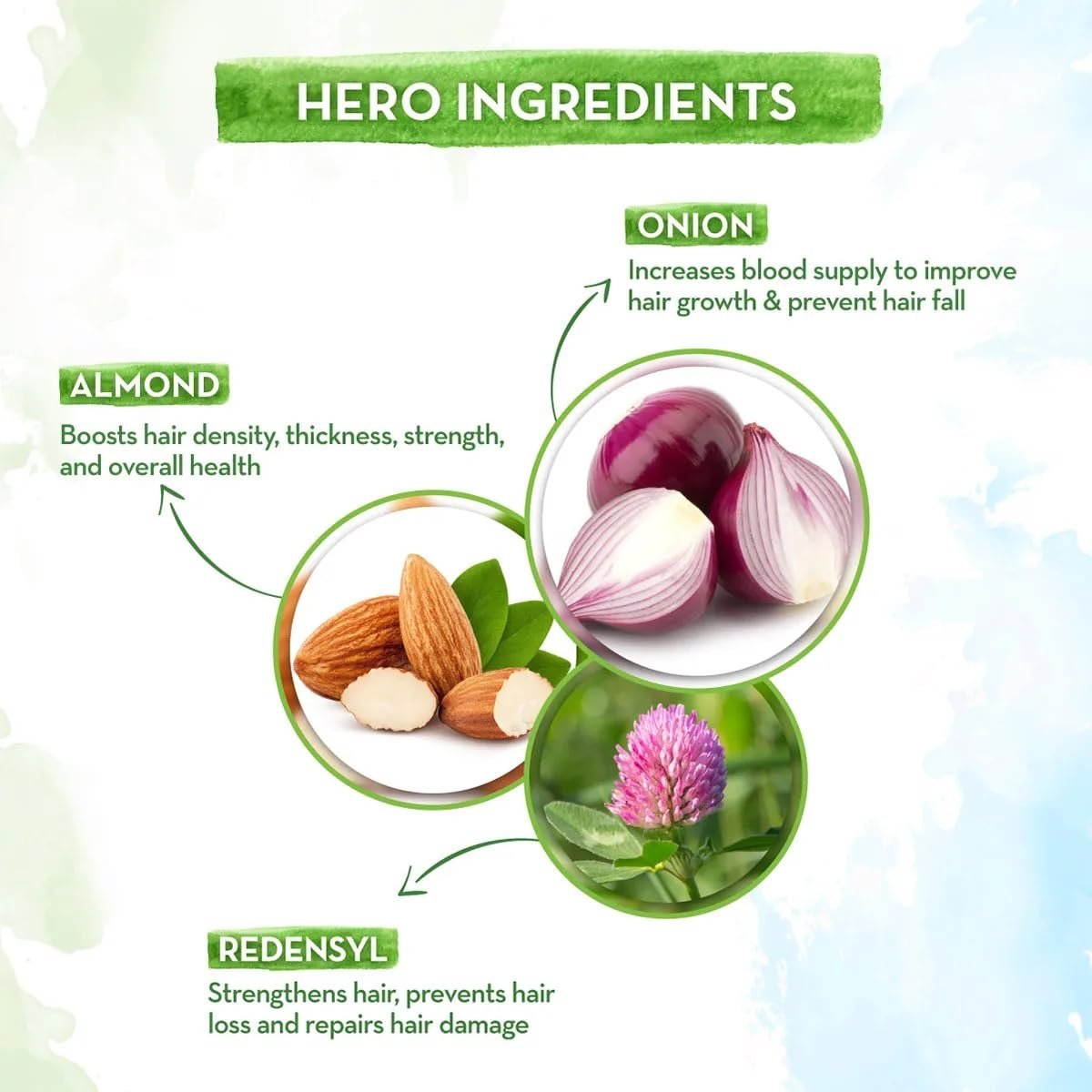 Mamaearth Onion Hair Oil – 150ml