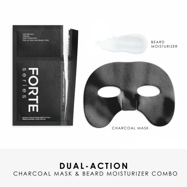 Forte Series Bamboo Charcoal Face Mask Bangladesh