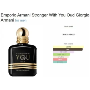 Emporio Armani Stronger With You Oud Edition - 15ml