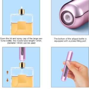 How to use perfume Atomizer