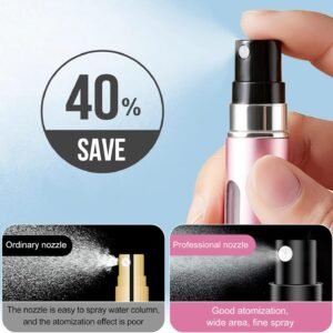 Perfume Atomizer Price in Bangladesh