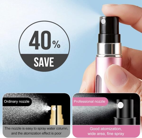 Perfume Atomizer Price in Bangladesh