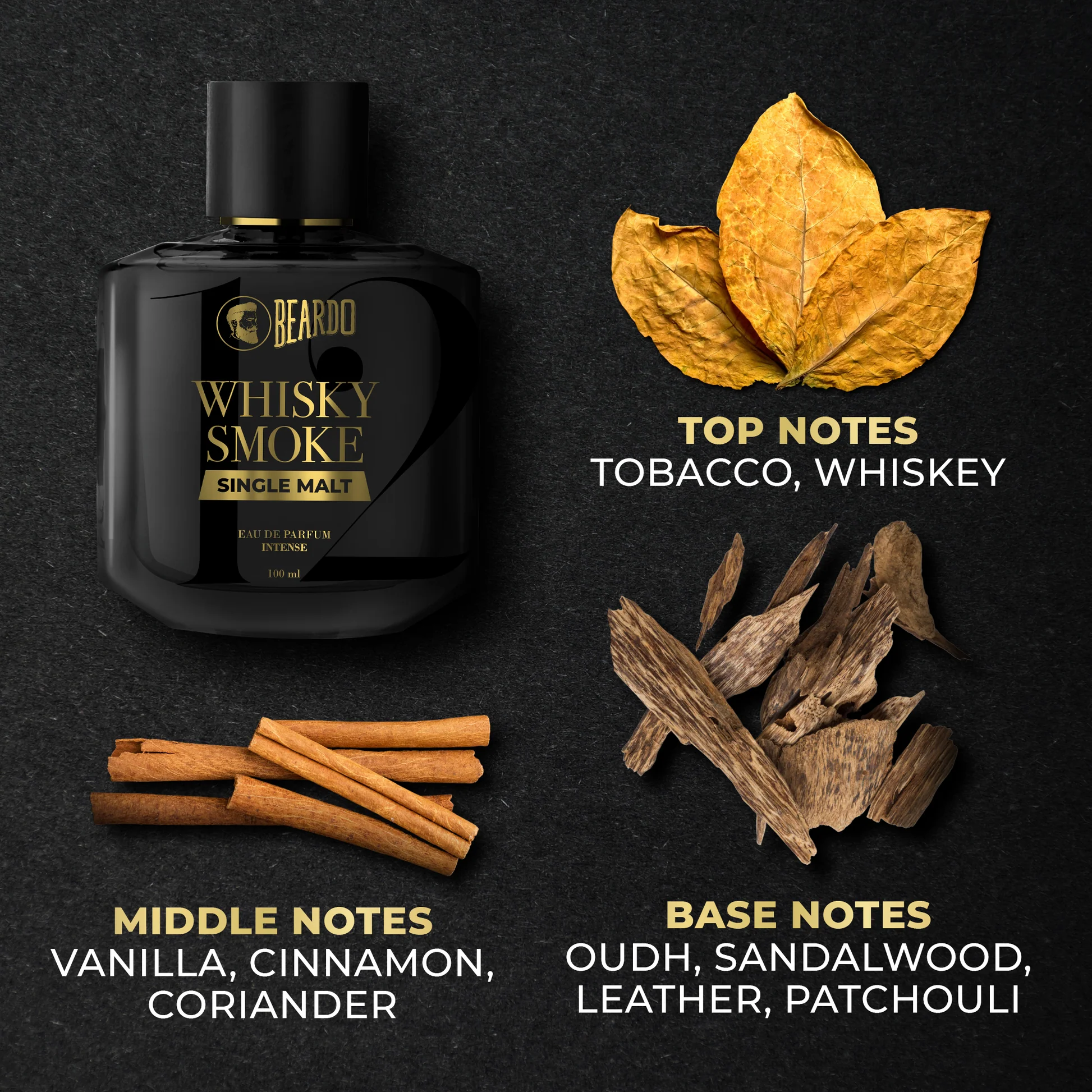Beardo Whisky Smoke Single Malt Perfume | EDP