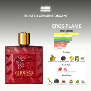 Versace Eros Flame Perfume Notes