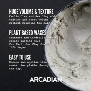 Arcadian Clay Pomade ingredients