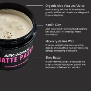 Arcadian Matte Paste ingredienrs