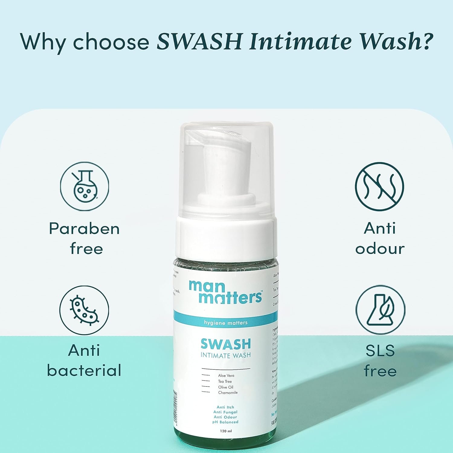 Man Matters Swash Intimate Wash – 120ml