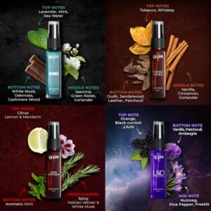 Beardo Assorted Premium Gift Set – 4 x 8ml | EDP