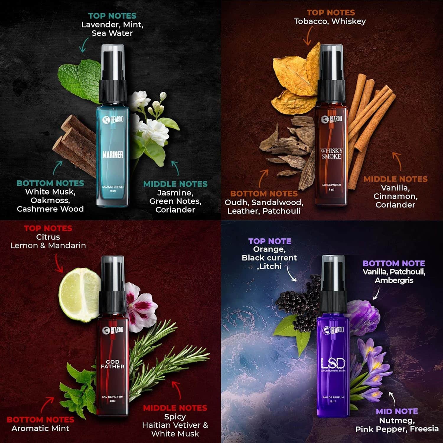 Beardo Assorted Premium Gift Set – 4 x 8ml | EDP